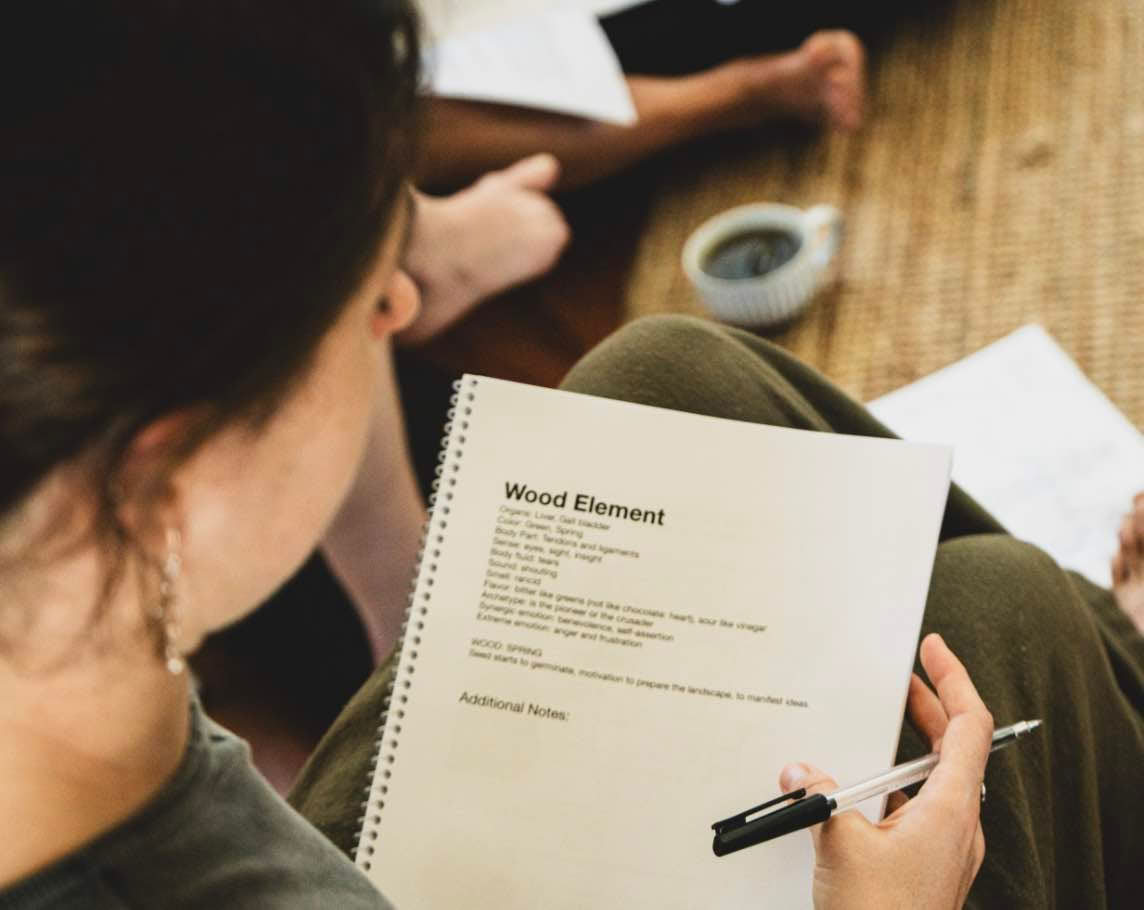 5 Elemente Coaching-Zertifikat
